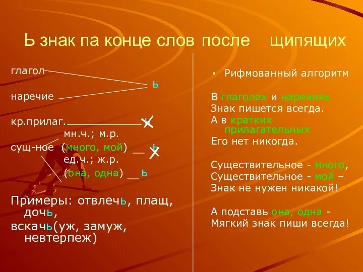 Ь знак па конце слов после щипящих глагол ь наречие кр.прилаг.