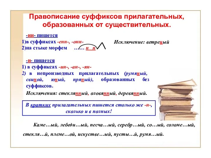 Правописание суффиксов прилагательных, образованных от существительных. -нн- пишется в суффиксах -енн-,