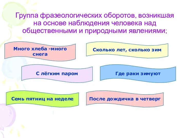 Группа фразеологических оборотов, возникшая на основе наблюдения человека над общественными и