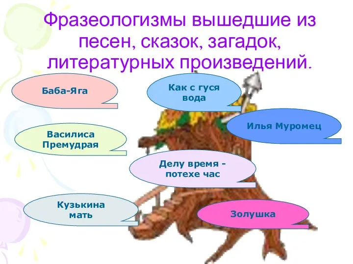 Фразеологизмы вышедшие из песен, сказок, загадок, литературных произведений. Баба-Яга Василиса Премудрая