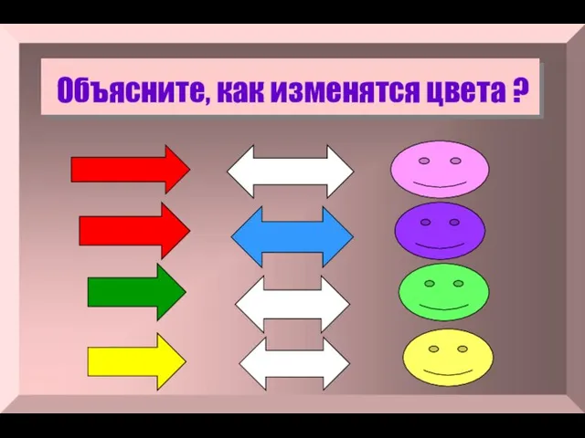 Объясните, как изменятся цвета ?