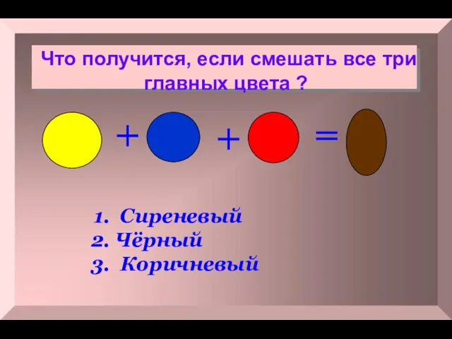 Что получится, если смешать все три главных цвета ? + + = ? Сиреневый Чёрный Коричневый