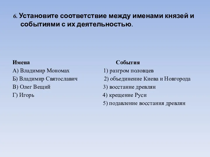 6. Установите соответствие между именами князей и событиями с их деятельностью.