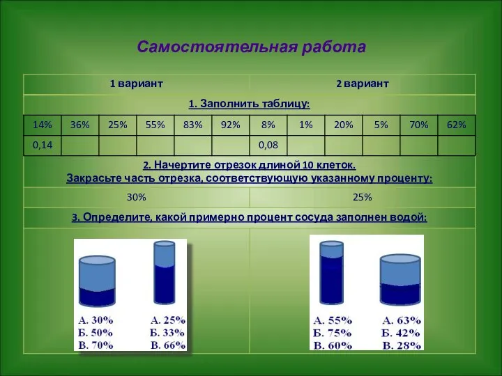 Самостоятельная работа