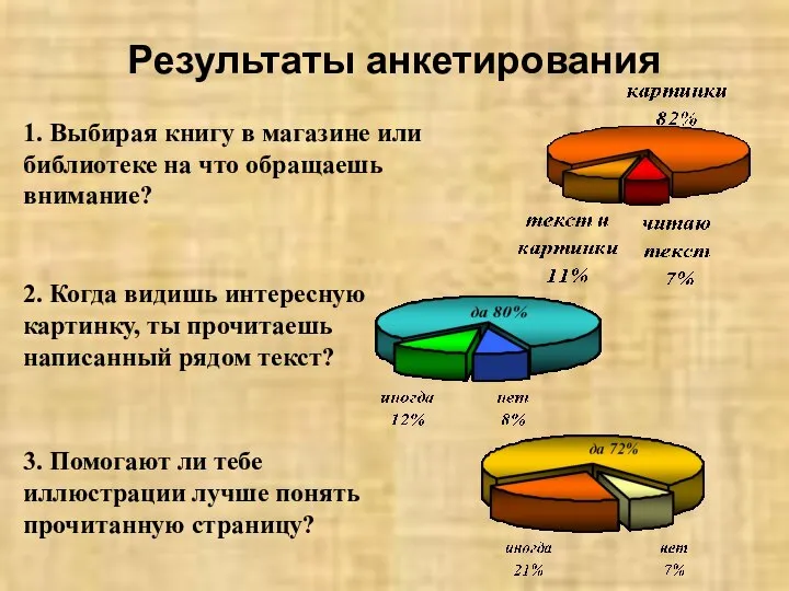 Результаты анкетирования 1. Выбирая книгу в магазине или библиотеке на что