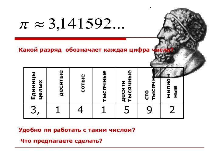 Какой разряд обозначает каждая цифра числа? Единицы целых десятые сотые тысячные