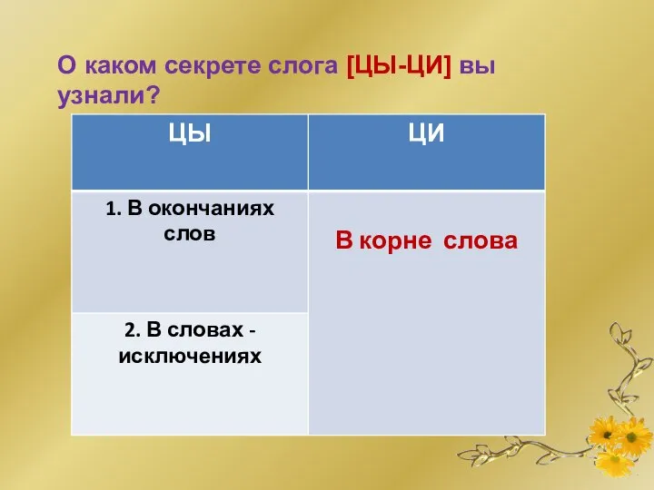 О каком секрете слога [ЦЫ-ЦИ] вы узнали? .