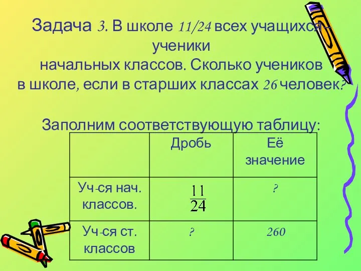 Задача 3. В школе 11/24 всех учащихся–ученики начальных классов. Сколько учеников