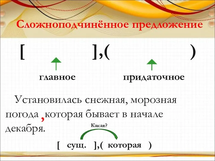 Сложноподчинённое предложение [ ],( ) главное придаточное Установилась снежная, морозная погода