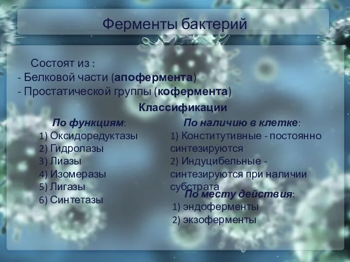 Ферменты бактерий Состоят из : - Белковой части (апофермента) - Простатической