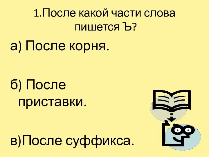 1.После какой части слова пишется Ъ? а) После корня. б) После приставки. в)После суффикса.