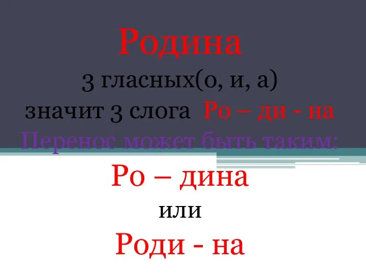 Родина 3 гласных(о, и, а) значит 3 слога Ро – ди