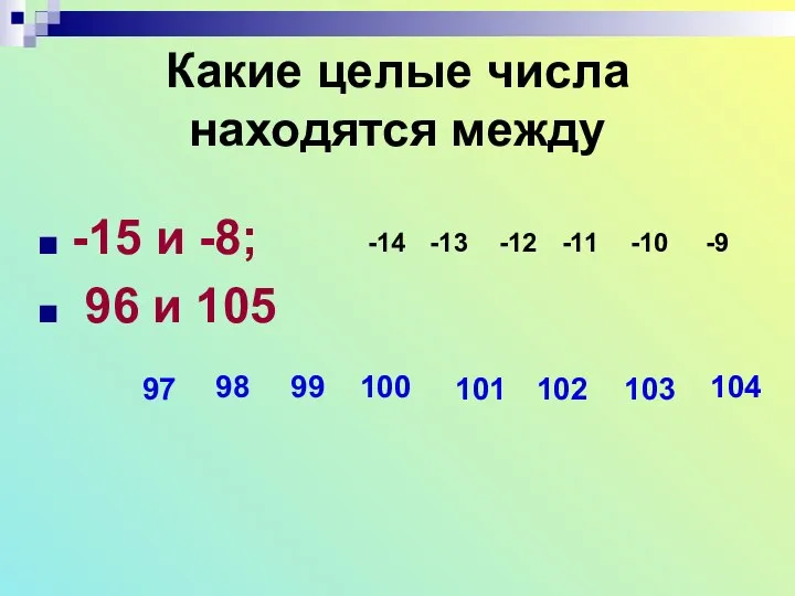 Какие целые числа находятся между -15 и -8; 96 и 105