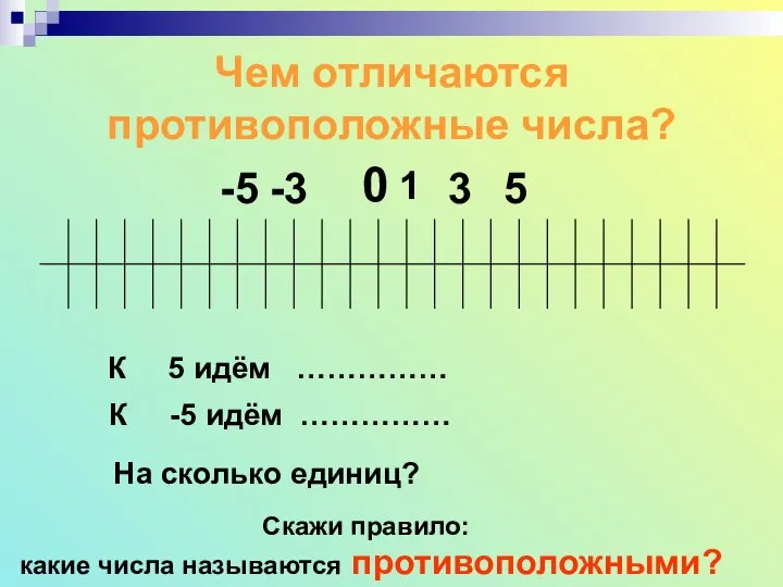 Чем отличаются противоположные числа? 0 1 -3 -5 3 5 К