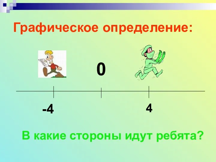 Графическое определение: 0 -4 4 В какие стороны идут ребята?