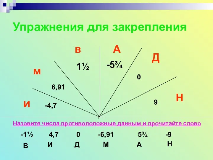 Упражнения для закрепления и -4,7 м 6,91 в 1½ А -5¾