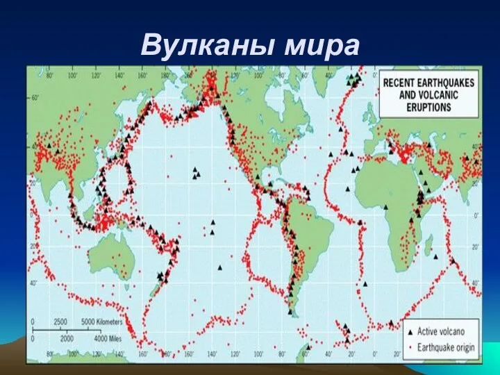 Вулканы мира