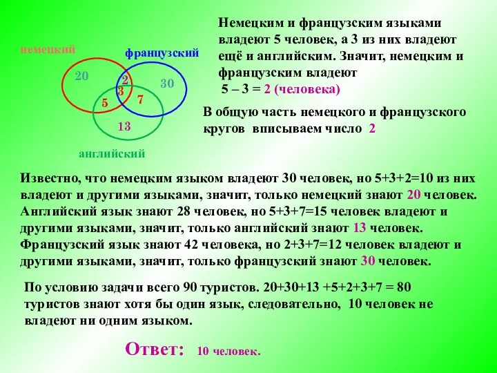 немецкий французский английский 3 7 5 Известно, что немецким языком владеют