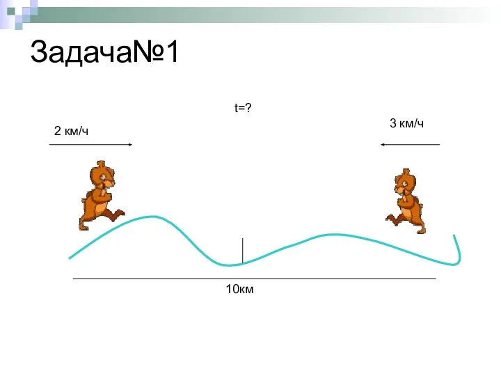 Задача№1 2 км/ч 3 км/ч 10км t=?