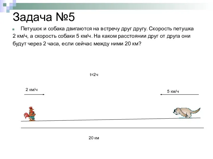 Задача №5 Петушок и собака двигаются на встречу друг другу. Скорость