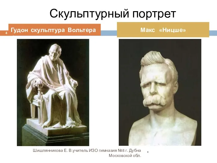 * Шишлянникова Е. В.учитель ИЗО гимназия №8 г. Дубна Московской обл.