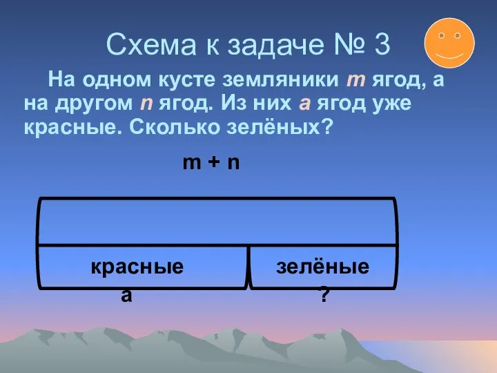 Схема к задаче № 3 На одном кусте земляники m ягод,