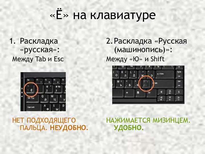 «Ё» на клавиатуре Раскладка «русская»: Между Tab и Esc НЕТ ПОДХОДЯЩЕГО