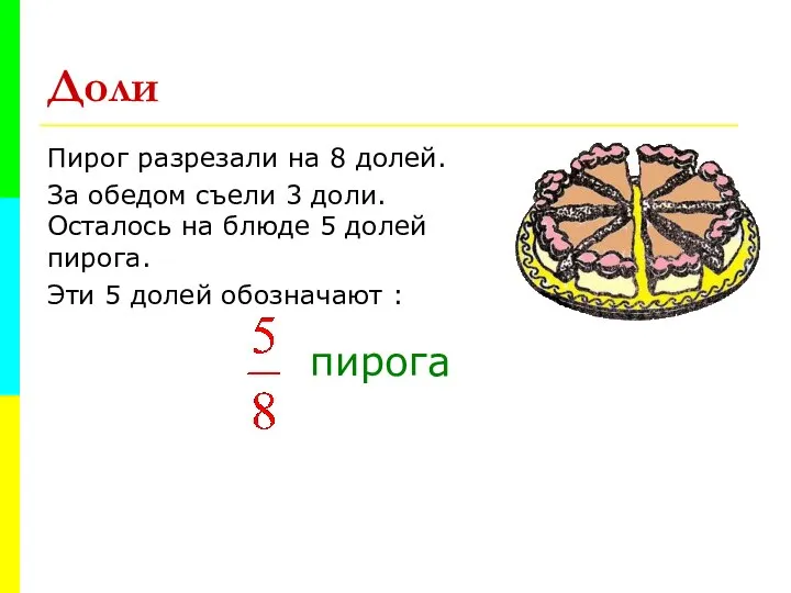 Доли Пирог разрезали на 8 долей. За обедом съели 3 доли.