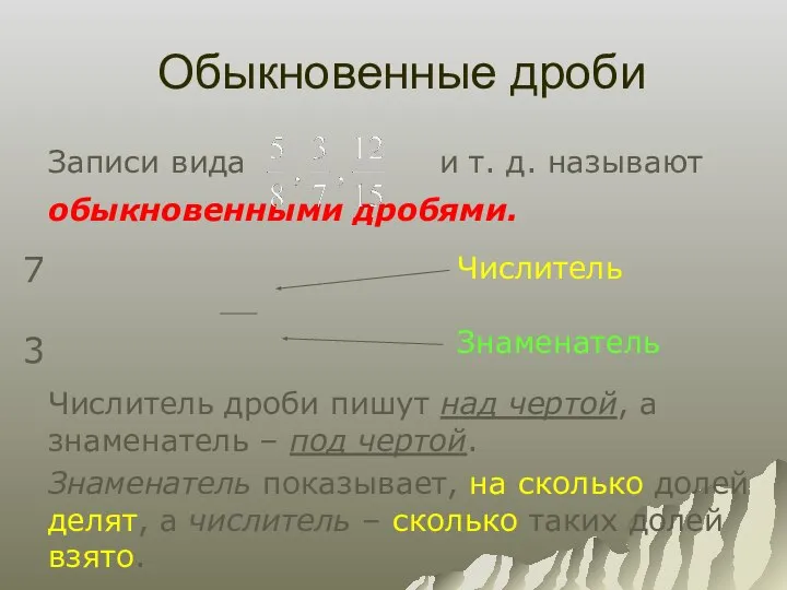 Обыкновенные дроби Записи вида и т. д. называют обыкновенными дробями. 3