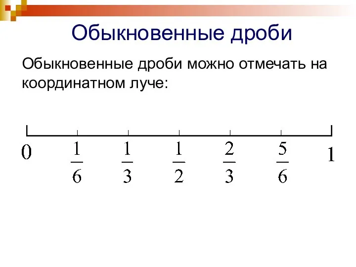 Обыкновенные дроби можно отмечать на координатном луче: Обыкновенные дроби