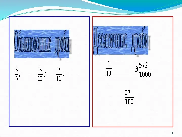 Обыкновенные дроби Десятичные дроби