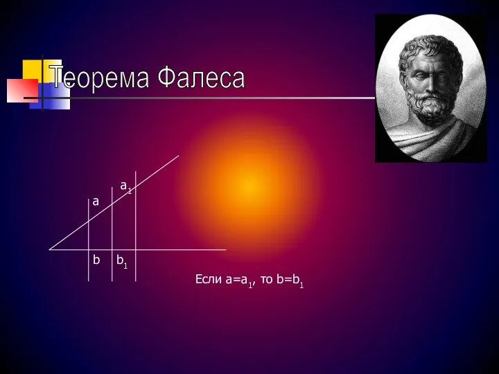 Если а=а1, то b=b1 Теорема Фалеса