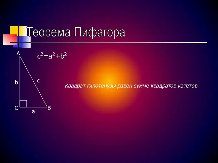 Теорема Пифагора c2=a2+b2 Квадрат гипотенузы равен сумме квадратов катетов.