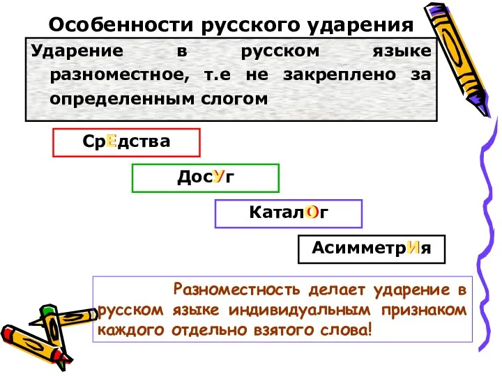 Особенности русского ударения Ударение в русском языке разноместное, т.е не закреплено