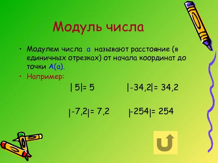 Модуль числа Модулем числа а называют расстояние (в единичных отрезках) от