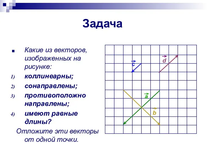 Задача Какие из векторов, изображенных на рисунке: коллинеарны; сонаправлены; противоположно направлены;