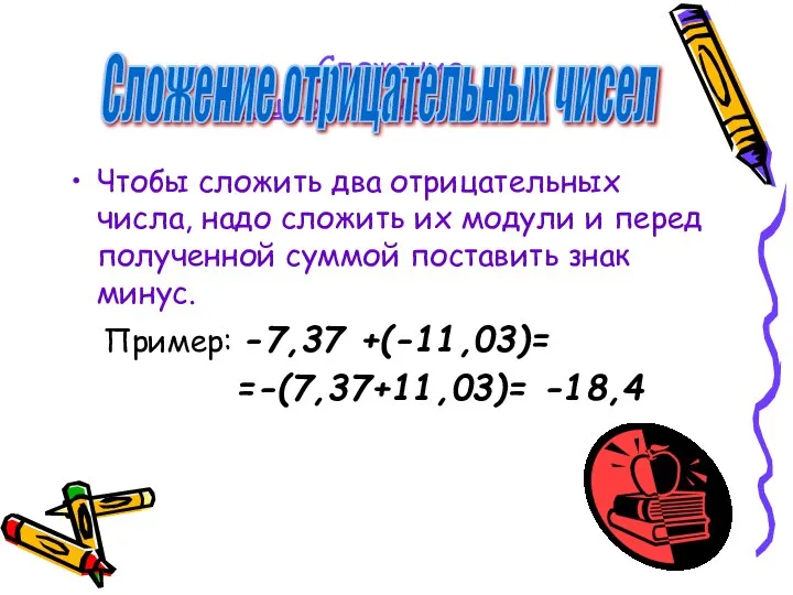 Сложение рациональных чисел Чтобы сложить два отрицательных числа, надо сложить их