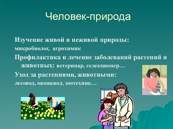 Человек-природа Изучение живой и неживой природы: микробиолог, агрохимик Профилактика и лечение