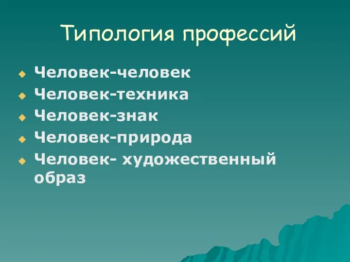 Типология профессий Человек-человек Человек-техника Человек-знак Человек-природа Человек- художественный образ