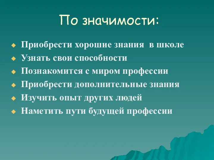 По значимости: Приобрести хорошие знания в школе Узнать свои способности Познакомится