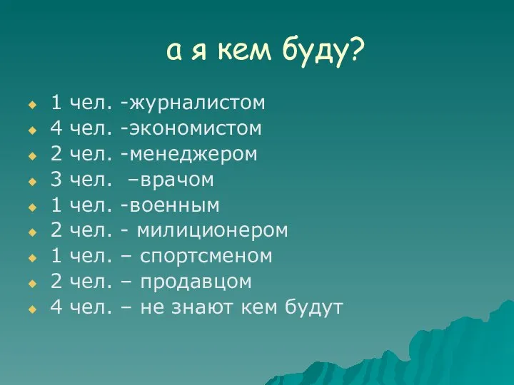 а я кем буду? 1 чел. -журналистом 4 чел. -экономистом 2