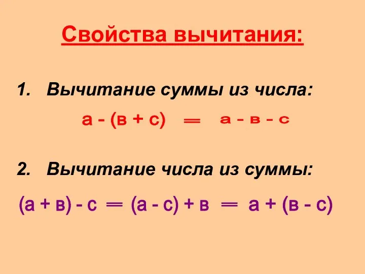 Свойства вычитания: Вычитание суммы из числа: Вычитание числа из суммы: а