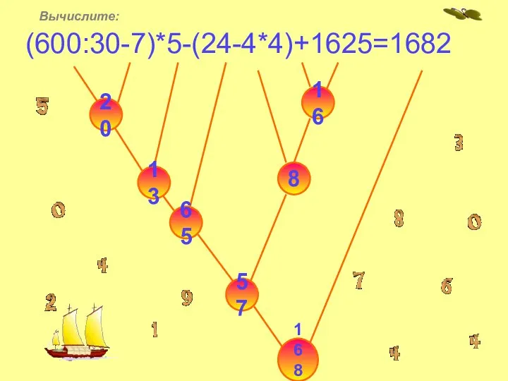 (600:30-7)*5-(24-4*4)+1625=1682 Вычислите: