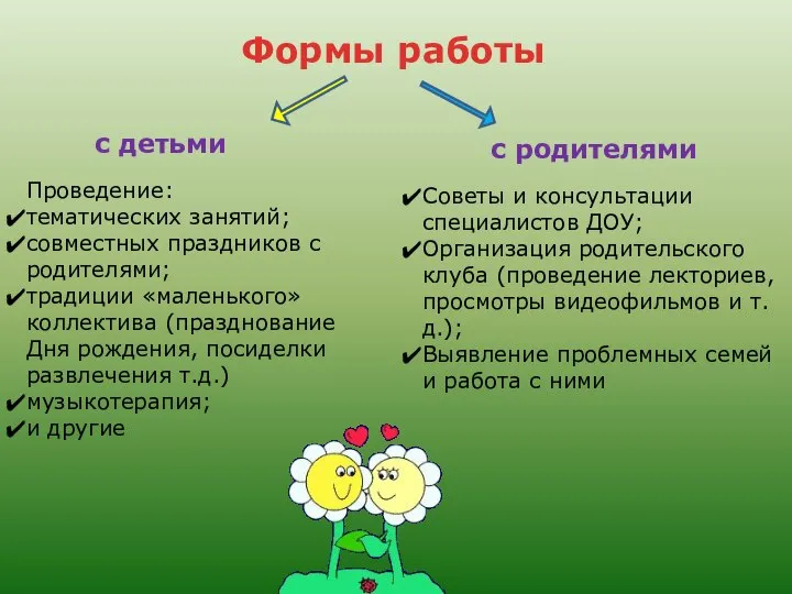 Формы работы с детьми с родителями Проведение: тематических занятий; совместных праздников