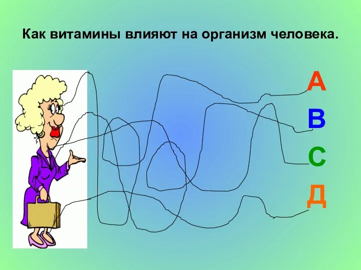 Как витамины влияют на организм человека. А В С Д