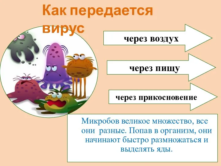 Микробов великое множество, все они разные. Попав в организм, они начинают