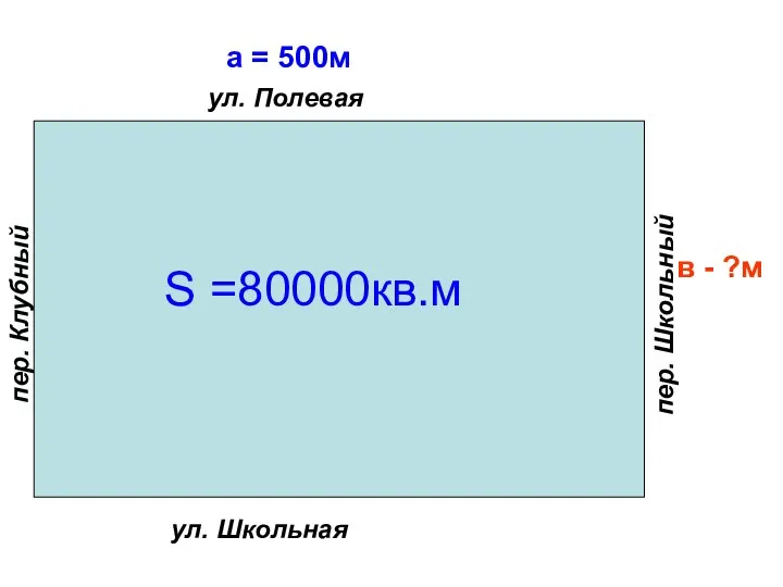 в - ?м ул. Школьная ул. Полевая а = 500м пер. Школьный пер. Клубный S =80000кв.м