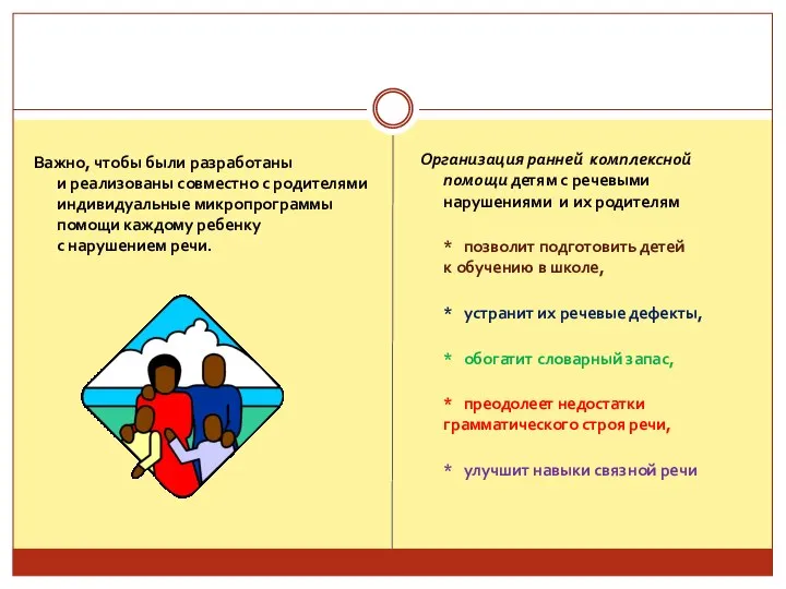 Важно, чтобы были разработаны и реализованы совместно с родителями индивидуальные микропрограммы