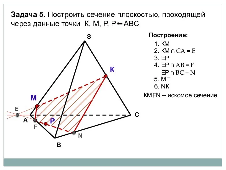 А В С S Задача 5. Построить сечение плоскостью, проходящей через