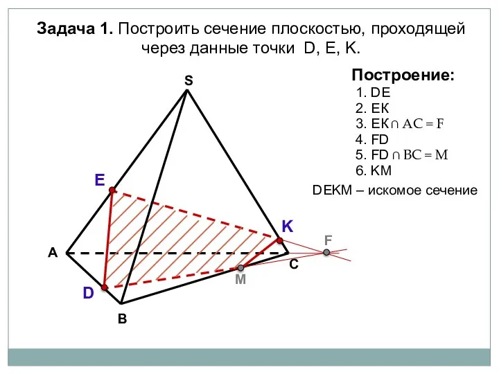 А В С S Задача 1. Построить сечение плоскостью, проходящей через